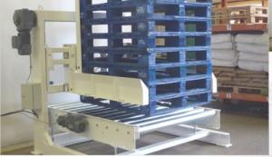 Fully automatic pallet plate machine