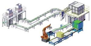 Small bag Large bags two times packaging palletizing production line
